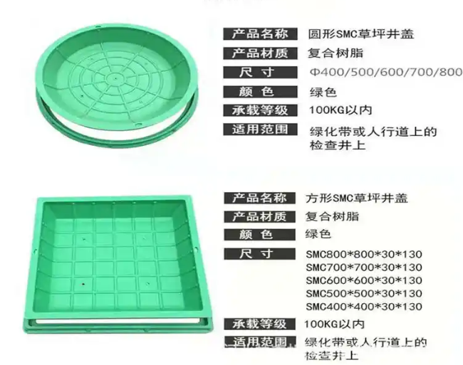 宜黄树脂复合种植井盖展示